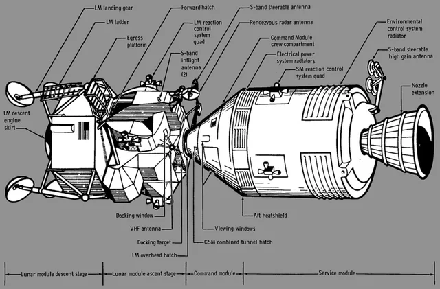 Apollo 13
