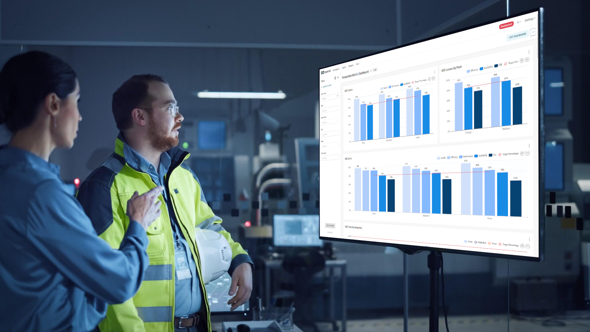 TV screen showing the OEE Explorer dashboard with two employees looking at it