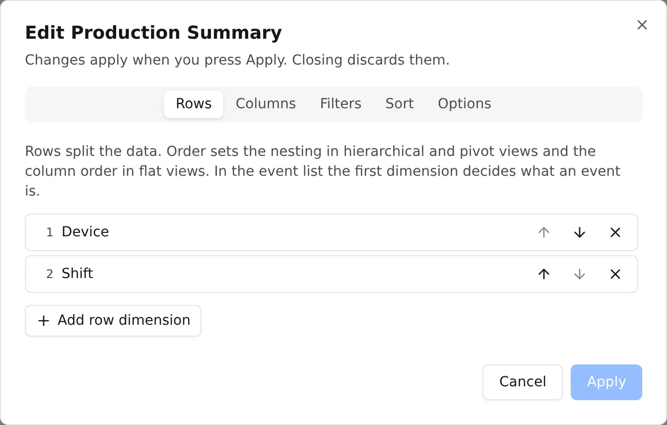 The editor on the Rows tab - row dimensions in nesting order, with the other tabs along the top.