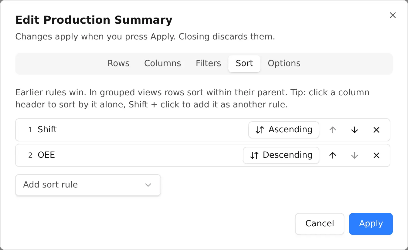 The Sort tab - ranked rules with their direction, the same rules the header clicks create.