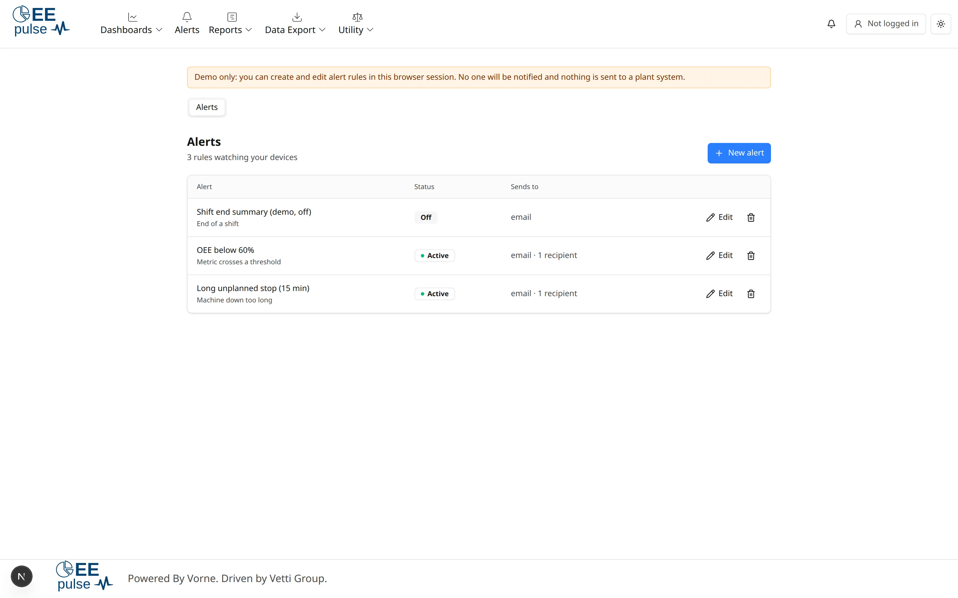 The Alerts page - every rule watching your devices, its status, and who it notifies.