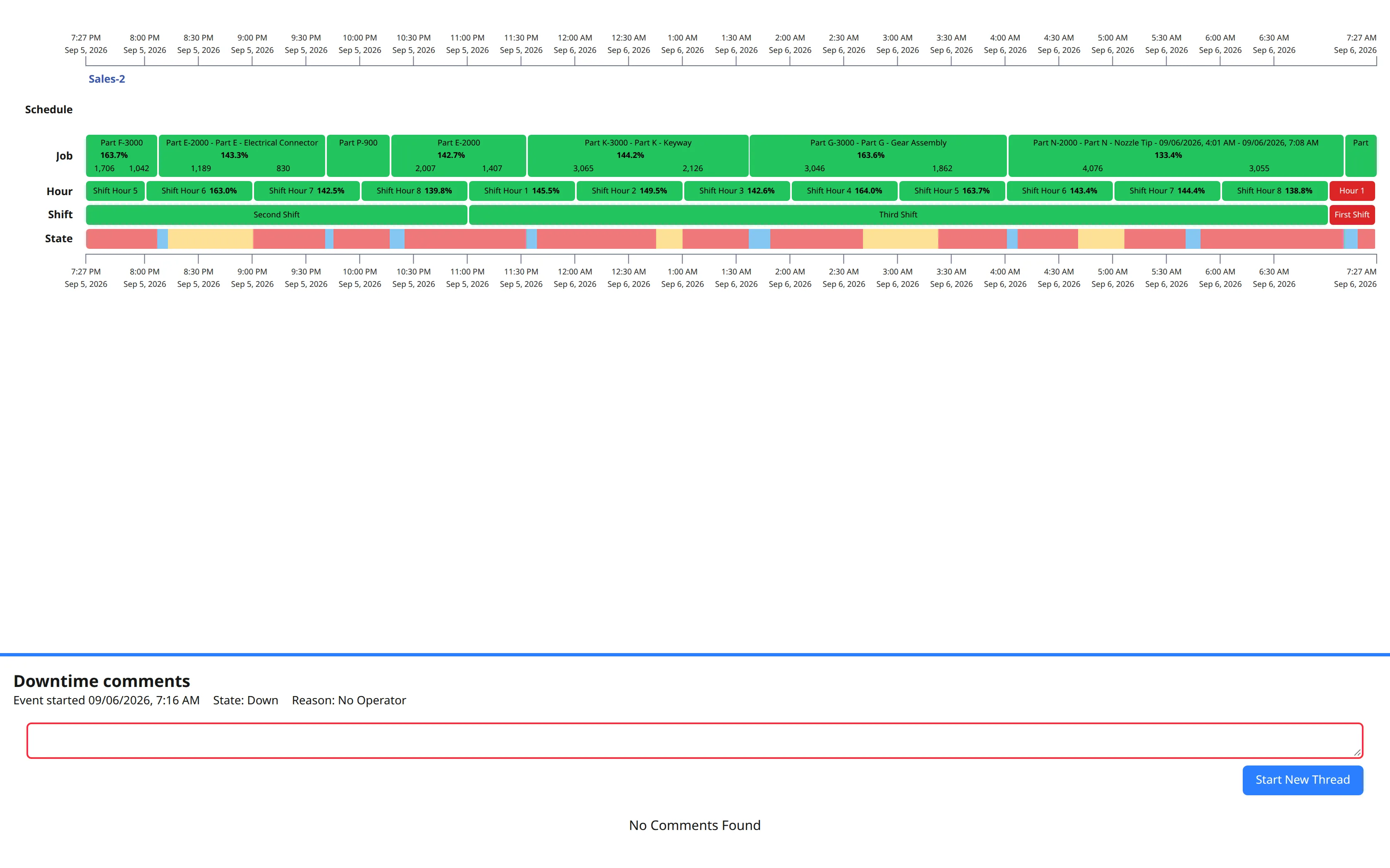 Line display mode - one line's timeline, no menu, and the comment strip always on screen.