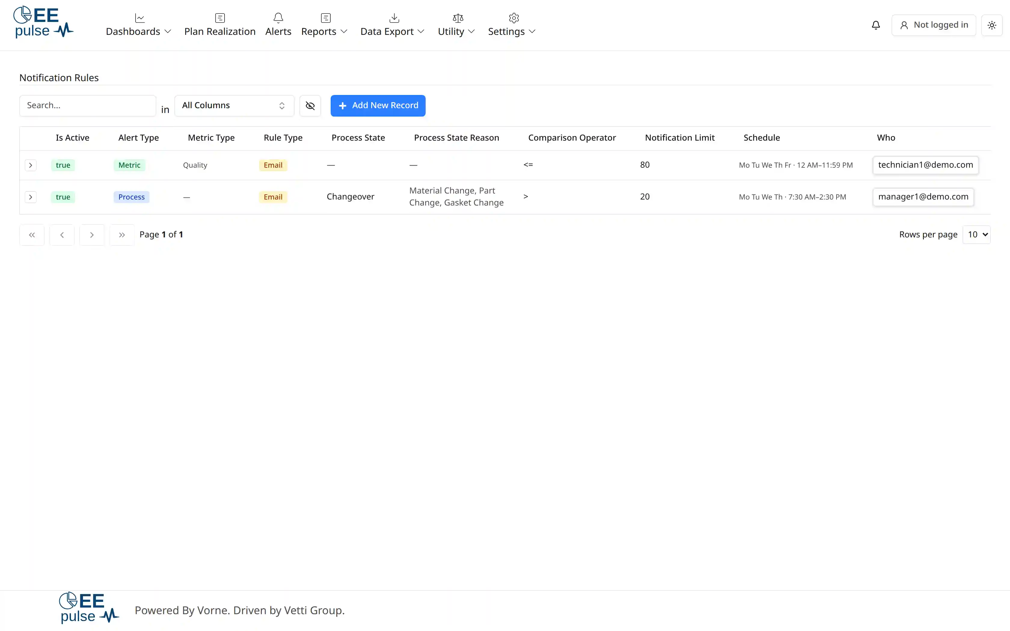 Notification Rules - build rules that fire on specific events and route alerts automatically.
