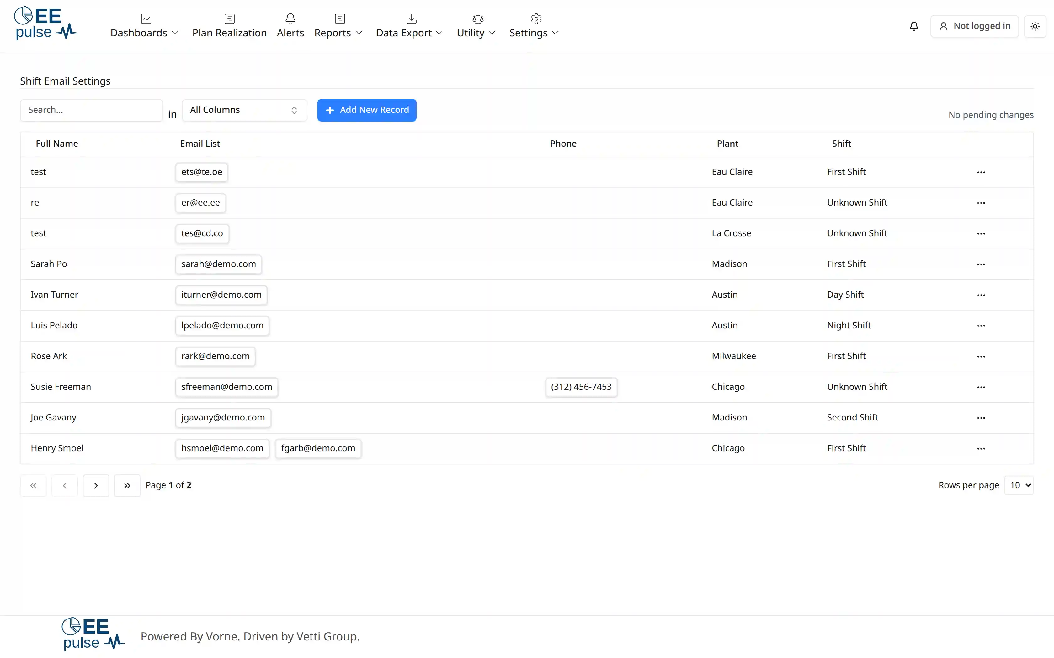 Shift Emails dashboard