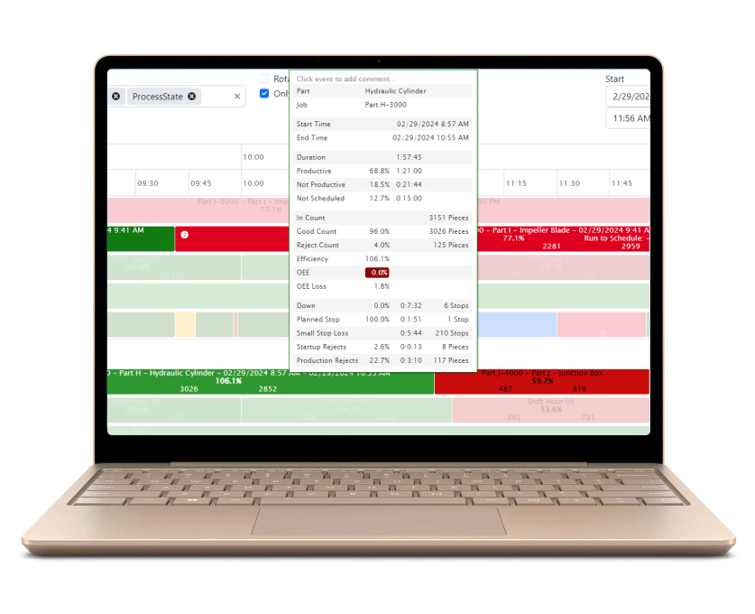 Laptop showing the Total Production Timeline with tooltip being displayed